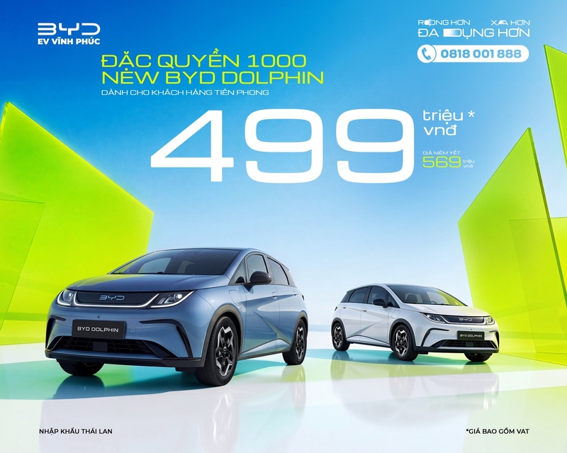 BYD Dolphin 2026 – Hatchback Điện Giá Mềm, Nâng Cấp Toàn Diện